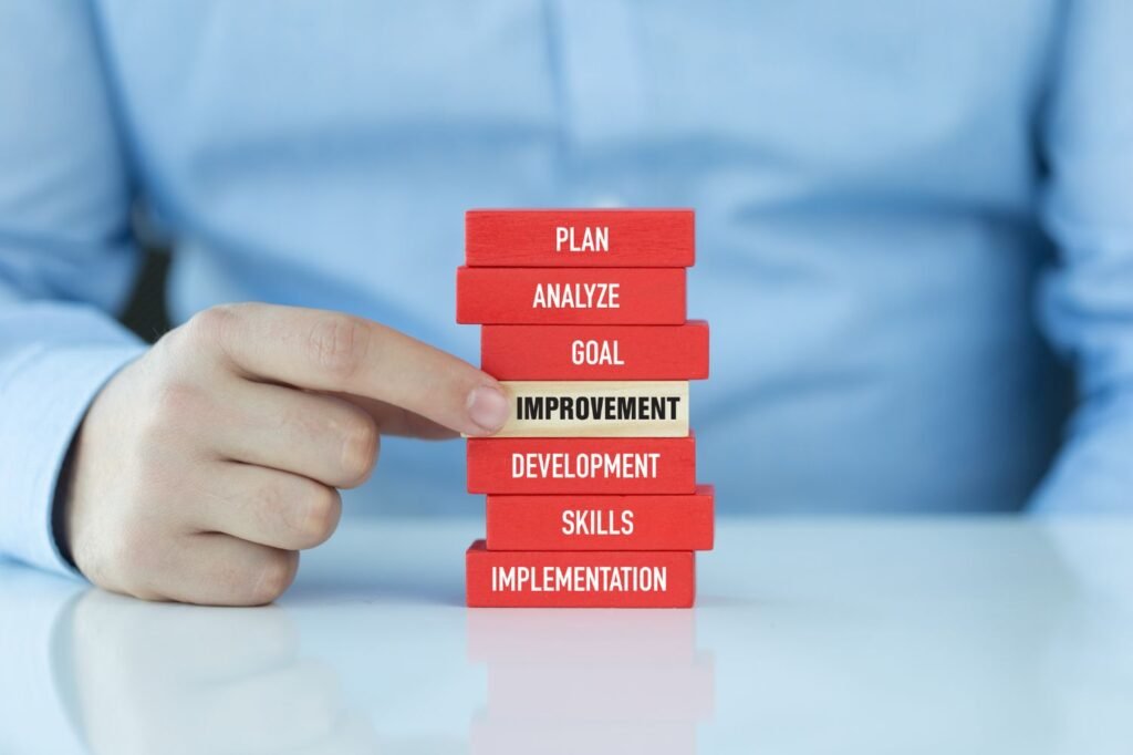 steps of the performance improvement plan